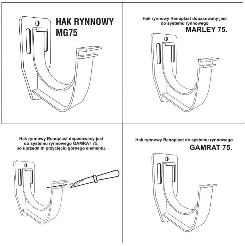 Uchwyt rynnowy + wkręty RENOPLAST MG75 i W13 komplet 4 sztuki