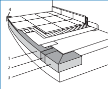 Perfecta PK AL flex, obróbka balkonu półokrągłego (długość 2m)