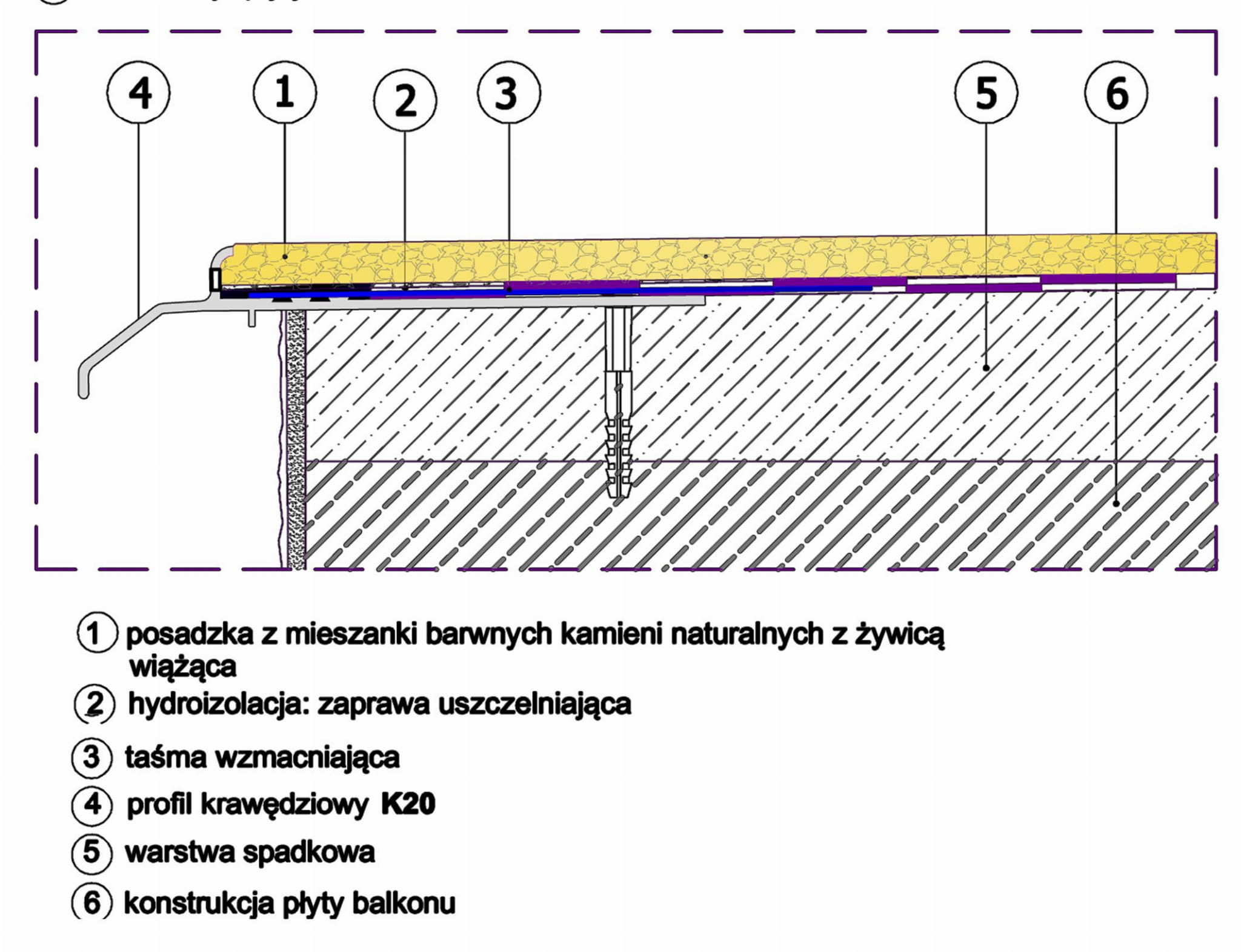 Profil okapowy dla balkonów z posadzką żywiczną drenażową RENOPLAST K20 (1 sztuka - 2 mb)